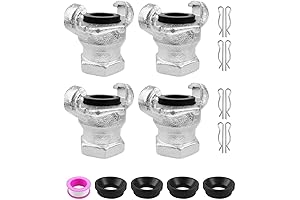 Universal Coupling for Chicago Fitting