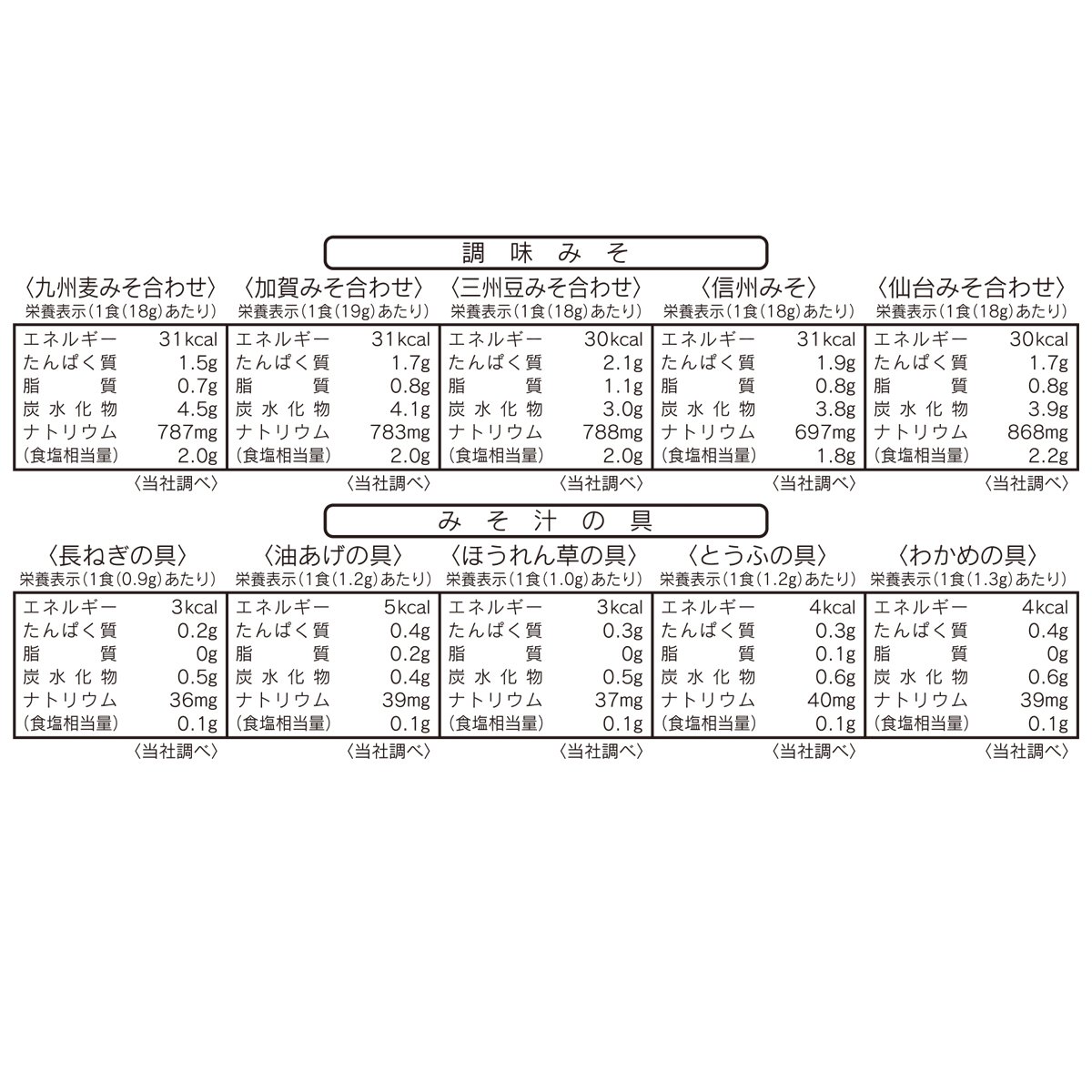 Hikari Miso miso Suppe Soup assortment 40 meals