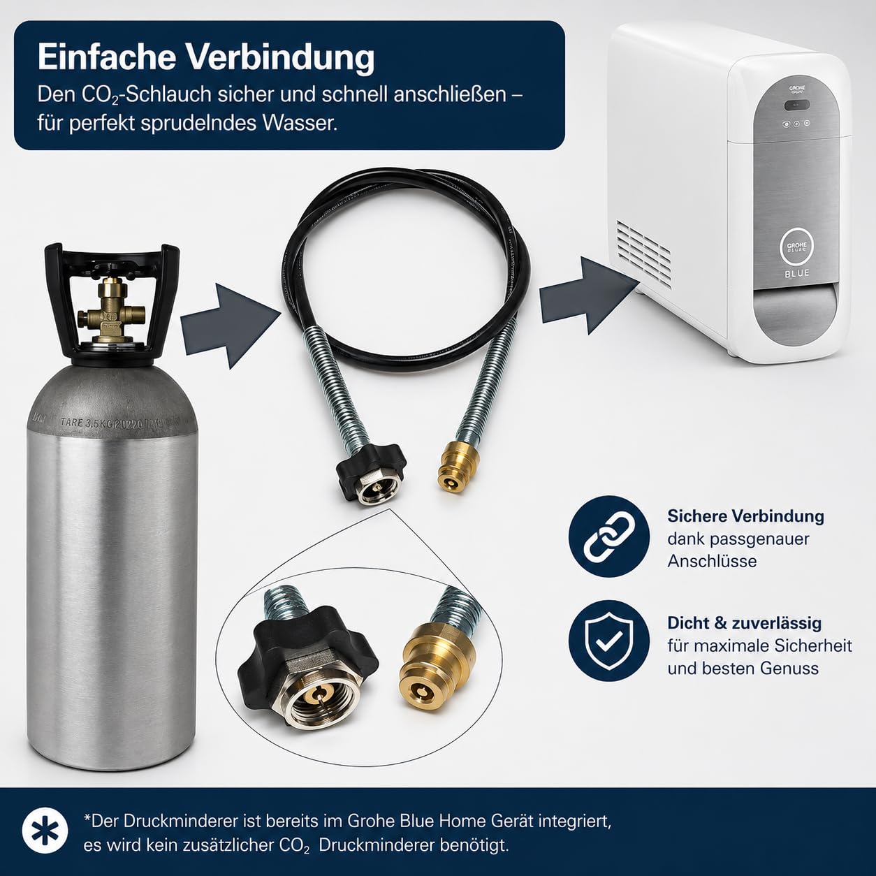 Neues Wasser Group Wąż wysokociśnieniowy Premium CO2 do Grohe Blue Home & SodaStream Crystal | kompatybilny z dużymi butelkami CO2 wielokrotnego użytku 2 kg | oszczędza do 80% kosztów CO2 |