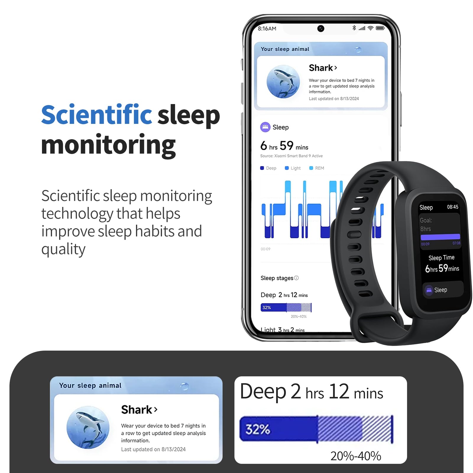 Mi Smart Band 9 Active, Schermo TFT 1.47" Mi Band 9 Active Smartwatch Durata Batteria 18 giorni,Monitoraggio Salute: SpO2,Frequenza Cardiaca, Sonno e Stress,50 modalità sportive, 5ATM*,Mi Fitness App
