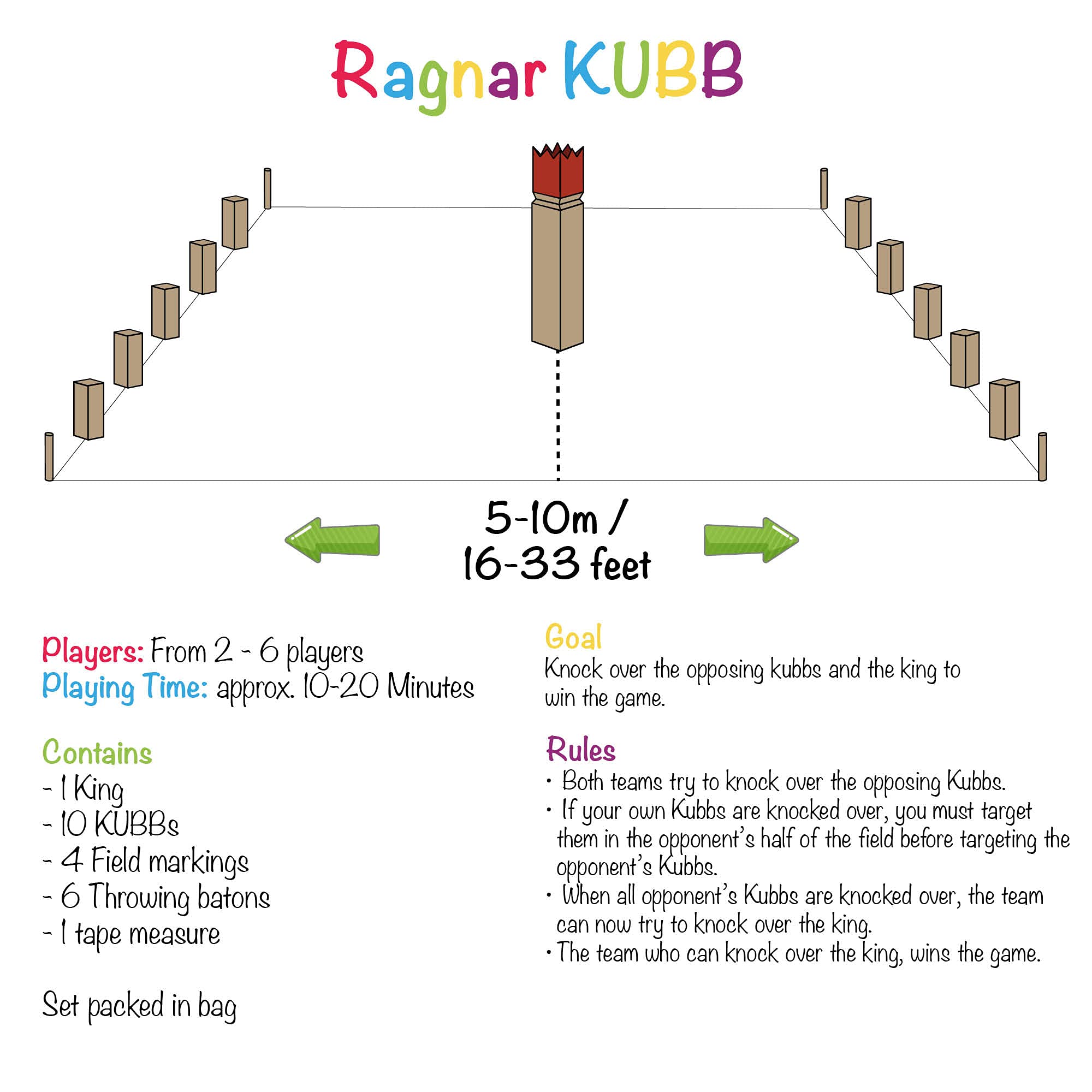 Toyfel Original Jeu de Kubb XXL en Bois Massif FSC® avec Sac de Transport & Mètre Ruban - Jeu Viking Extérieur - Quille Nordique – Ragnar