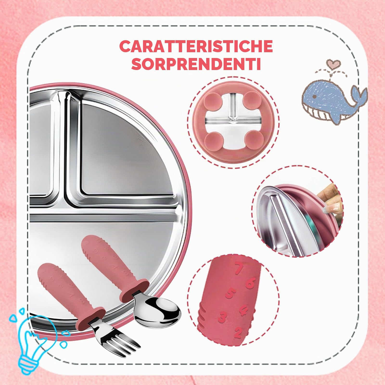 Set Piatto Svezzamento con Ventosa – Piatto Bambini in Acciaio Inox 304 e Silicone, Posate per Autoalimentazione BLW, Lavabile in Lavastoviglie, Antiscivolo, Senza BPA, Dai 6 Mesi