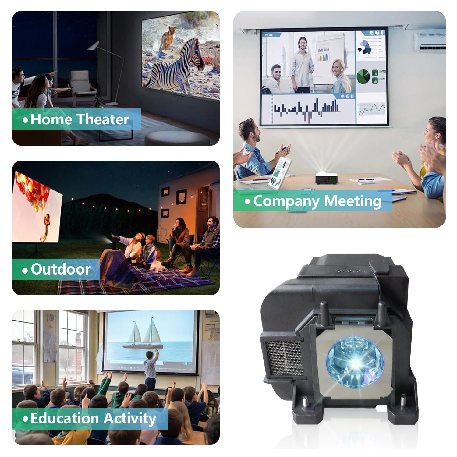 Supermait 275 Fit For EP75 A+ Quality Replacement Projector Lamp Bulb With Housing Compatible With Elplp75 Eb 1940w Eb 1945w Eb 1950 Eb 1955 Eb 1960 Eb 1965 Powerlite 1940w Powerlite 1945w Projectors - View #3