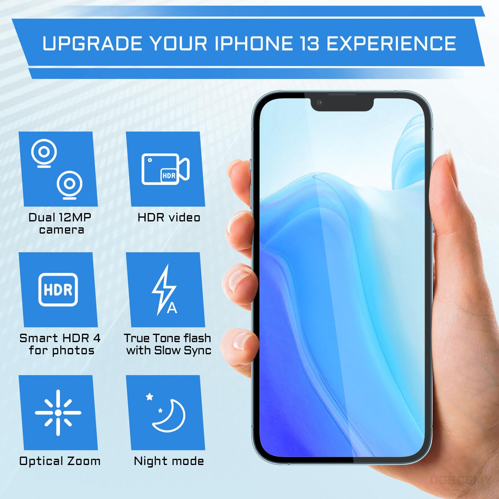 Amazon.com: DGSCSMY for iPhone 13 for iPhone 13 Mini Rear Camera