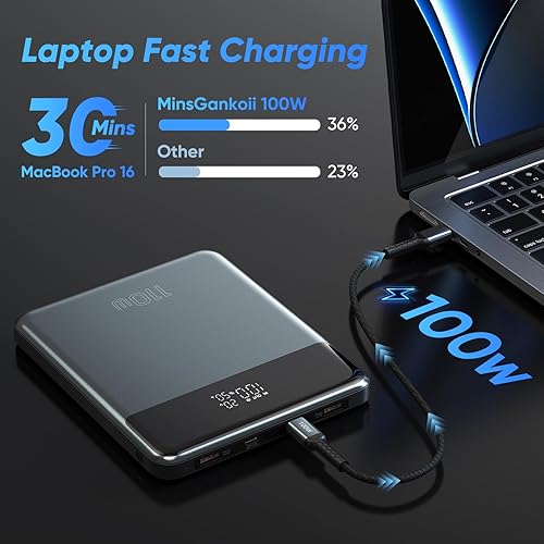 Miniatura 2 de Banco de energía para portátil de 110 W, cargador portátil de carga rápida de 30000 mAh, cargador portátil de 4 puertos de 100 W máximo, pantalla