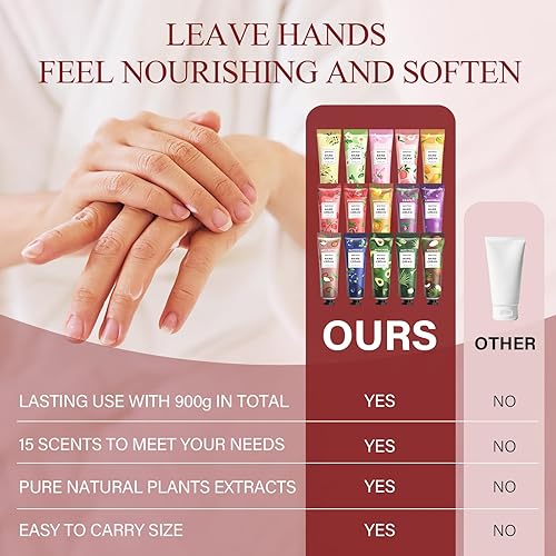 Miniatura 7 de Paquete de 30 cremas hidratantes para manos, mini lociones perfumadas naturales de tamaño de viaje, rellenos de calcetines a granel para mujeres