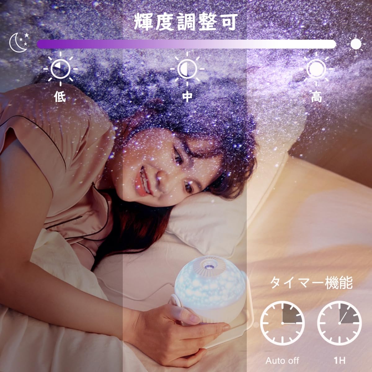 Amazon.co.jp: プラネタリウム 家庭用 子供 本格的 人気 Bluetooth