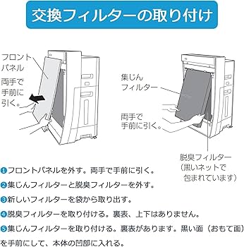 Amazon.co.jp: B&A F-ZXLP90 集じんフィルター と F-ZXLD90 脱臭