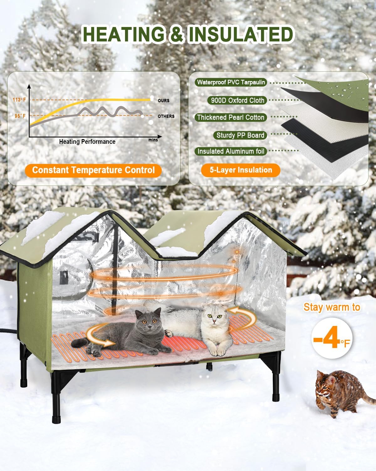 Ultimate Comfort: Review of the Extra Large Heated Cat House for Winter