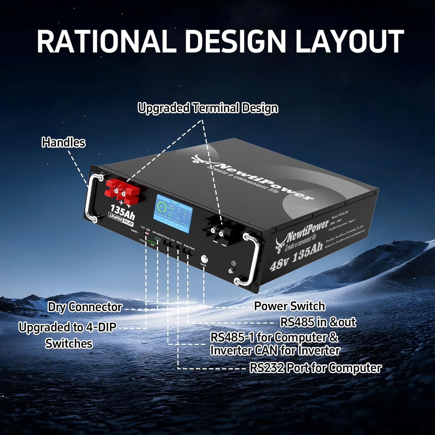 48V 135Ah 3U 10.2KW Server Rack Lithium LiFePO4 Battery with 6.9KWh Monitor&200A BMS Grade A Cells, Supports CAN/RS232/RS485,10000+ Cycles,Perfect for RV,Home Storage,Solar Power System