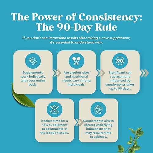 Miniatura 7 de Suplemento DHEA para mujeres y hombres  DHEA pura de 50 mg para el equilibrio hormonal, mejora la estabilidad del estado de ánimo, la función