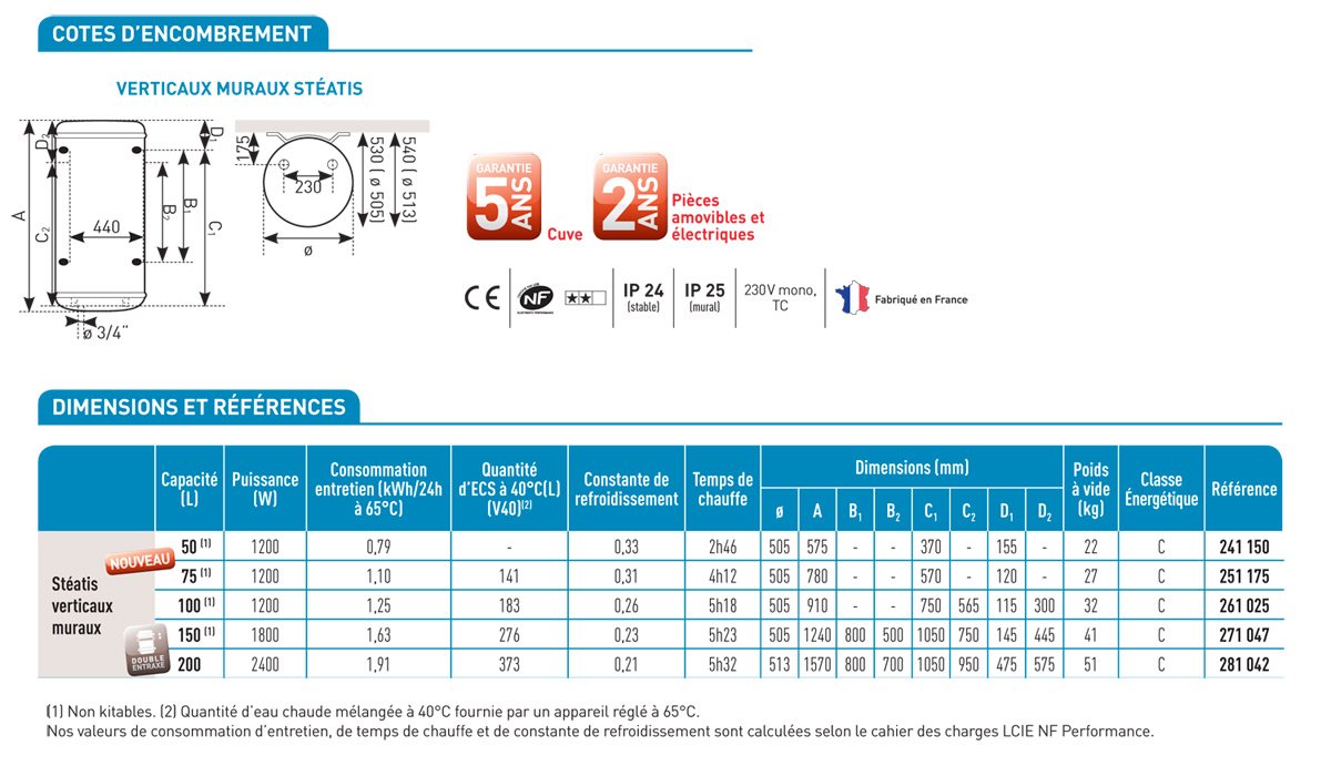 chauffe eau électrique - 100 litres - vertical - résistance stéatite - thermor 261025
