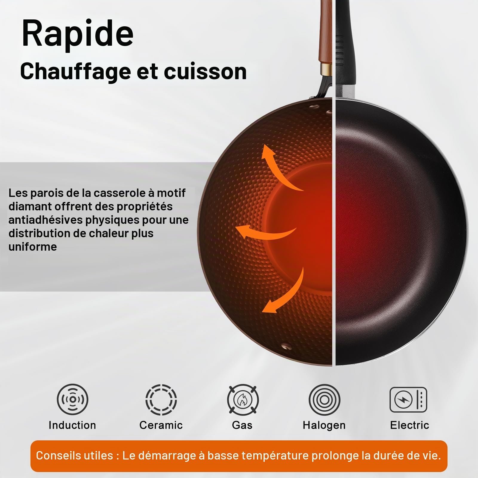 Jobin Wok Antiadhésif 33 cm, Pré-assaisonné wok Induction avec Poignée Auxiliaire en Bois et Acier, Sans Revêtement Chimique, Wok Pour Induction, Plaques Électriques, Gaz