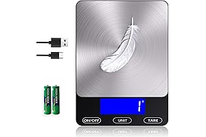 Chefman-approved Bluetooth Body Weight Scales