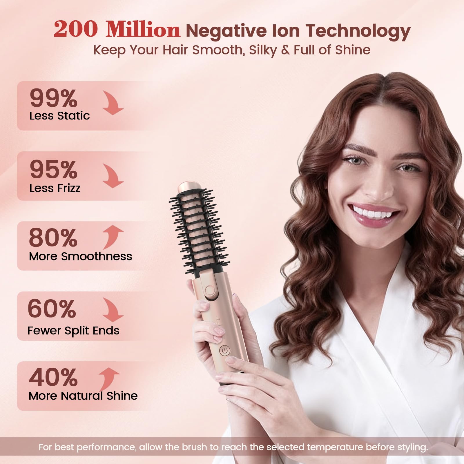 Youbella Cepillo rizador de cabello inalámbrico, rizador de pelo portátil de viaje, mini cepillo redondo calentado de 1.5 pulgadas, varita alisadora recargable por USB 3 en 1 para peinar y alisar, 200