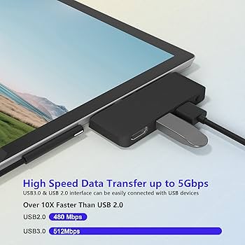 Amazon.com: Microsoft Surface Go Docking Station, 4-in-1