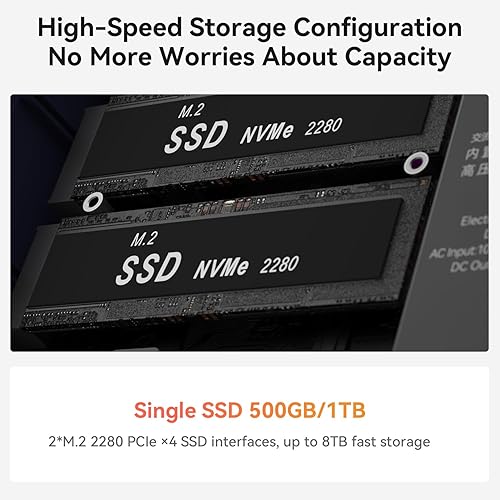 Vista 14 de Beelink Mini PC de escritorio EQR5 con AMD Ryzen 5 5500U 6C/12T, 16GB DDR4 500G NVMe M.2 SSD, salida de pantalla dual, fuente de alimentación