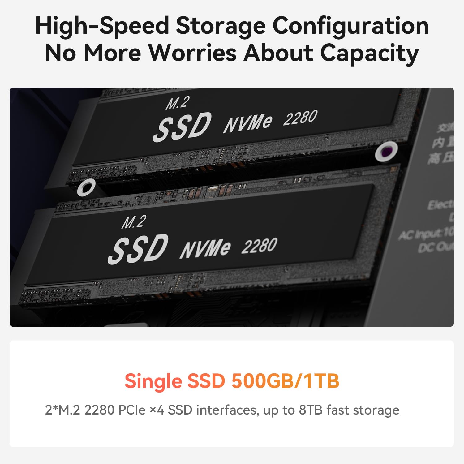 Beelink EQR7 Mini PC Windows 11 Pro, AMD Mini PC, Ryzen 5 7535U (6C/12T fino a 4,55Ghz), 32GB LPDDR5 1TB M.2 PCIe4.0 SSD, 4K Dual Display, Dual HDMI, Dual 1000M LAN, WiFi6, BT5.2