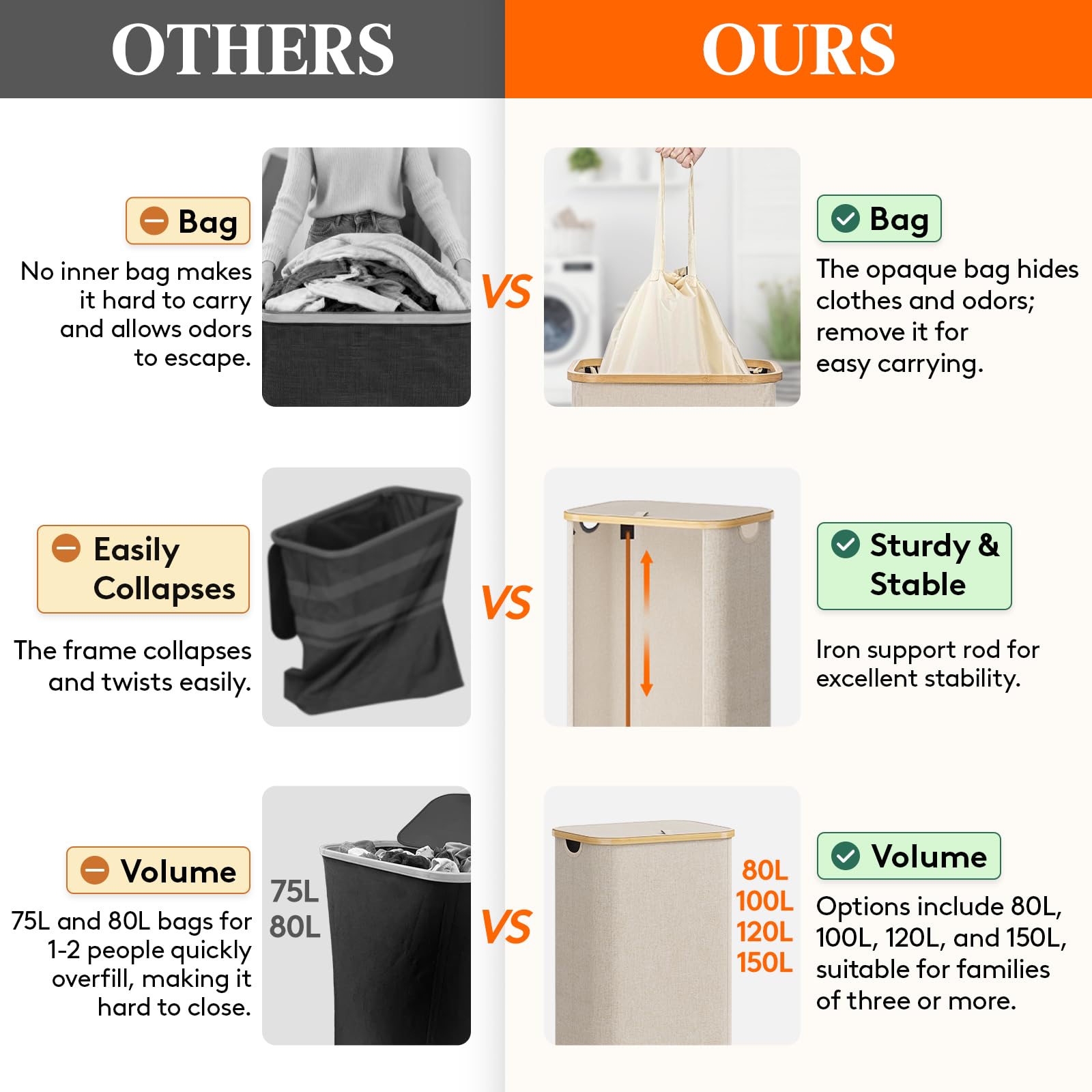 Lifewit 100L Laundry Basket with Lid, Clothes Hampers for Laundry with Bamboo Handles and 1 Removable Bag, Large Foldable Laundry Hamper for Bedroom, Bathroom, Dorm, Laundry Room, Beige Product Image 2