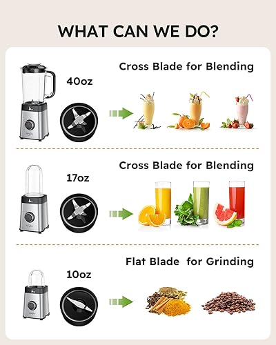 Miniatura 5 de Sangcon Combo de licuadoras y procesador de alimentos para cocina, licuadora para batidos y batidos, molienda y más, tarro de 40 onzas y taza de 17