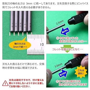 Amazon.co.jp: ゴッドハンド GH-BBH-1-3 ビットブレード 平刀 5