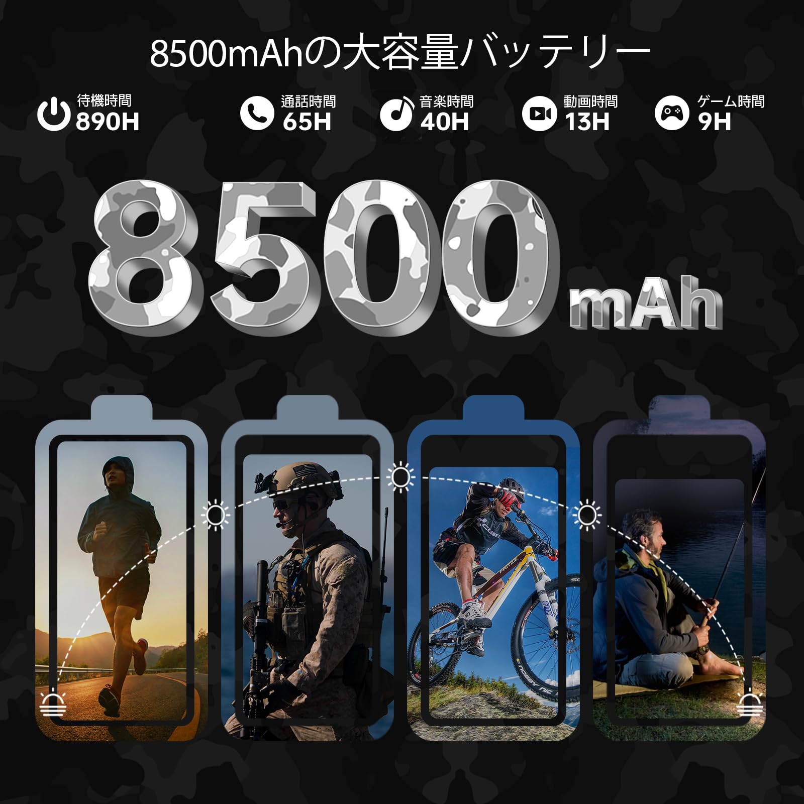 Amazon | OUKITEL WP27 simフリー スマホ 本体 256GB ROM 24GB RAM 