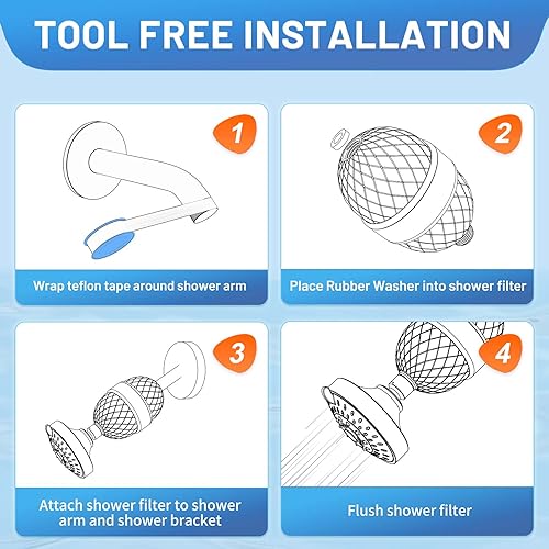 Miniatura 7 de Filtro de ducha de 20 etapas para agua dura con 2 cartuchos reemplazables, suavizador de agua de alto rendimiento, eliminación de fluoruro de cloro,