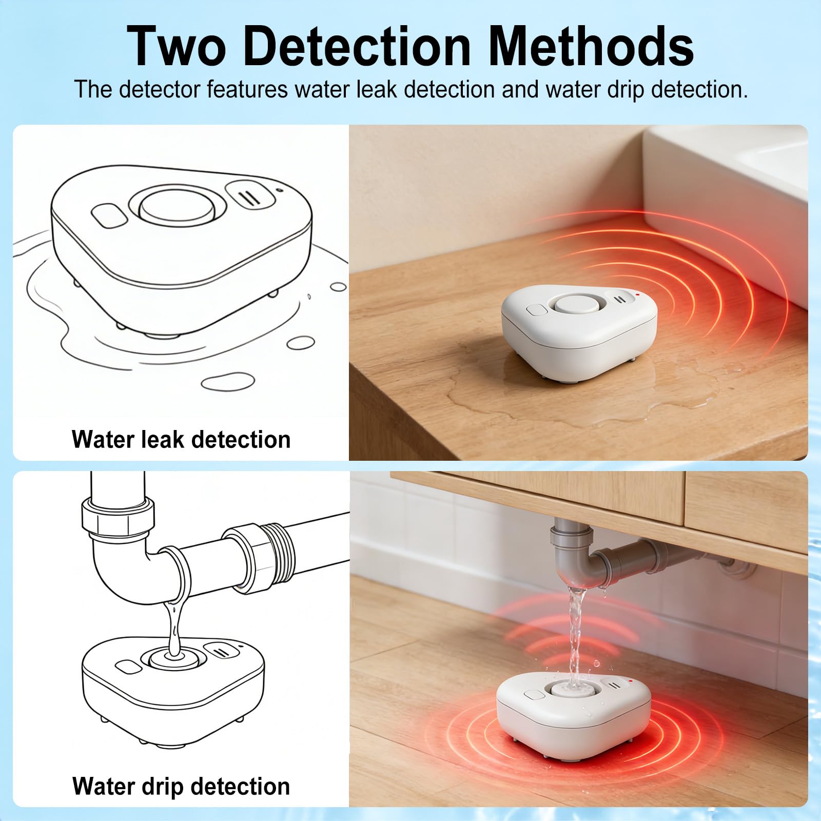 Wi-Fi sensore allagamento con Batterie, Rilevatore perdite acqua tubi IP66 con Allarme Regolabile fino a 120 dB, Sensore di Livello per Cucine, Bagni e Cantine, 3 Pezzi
