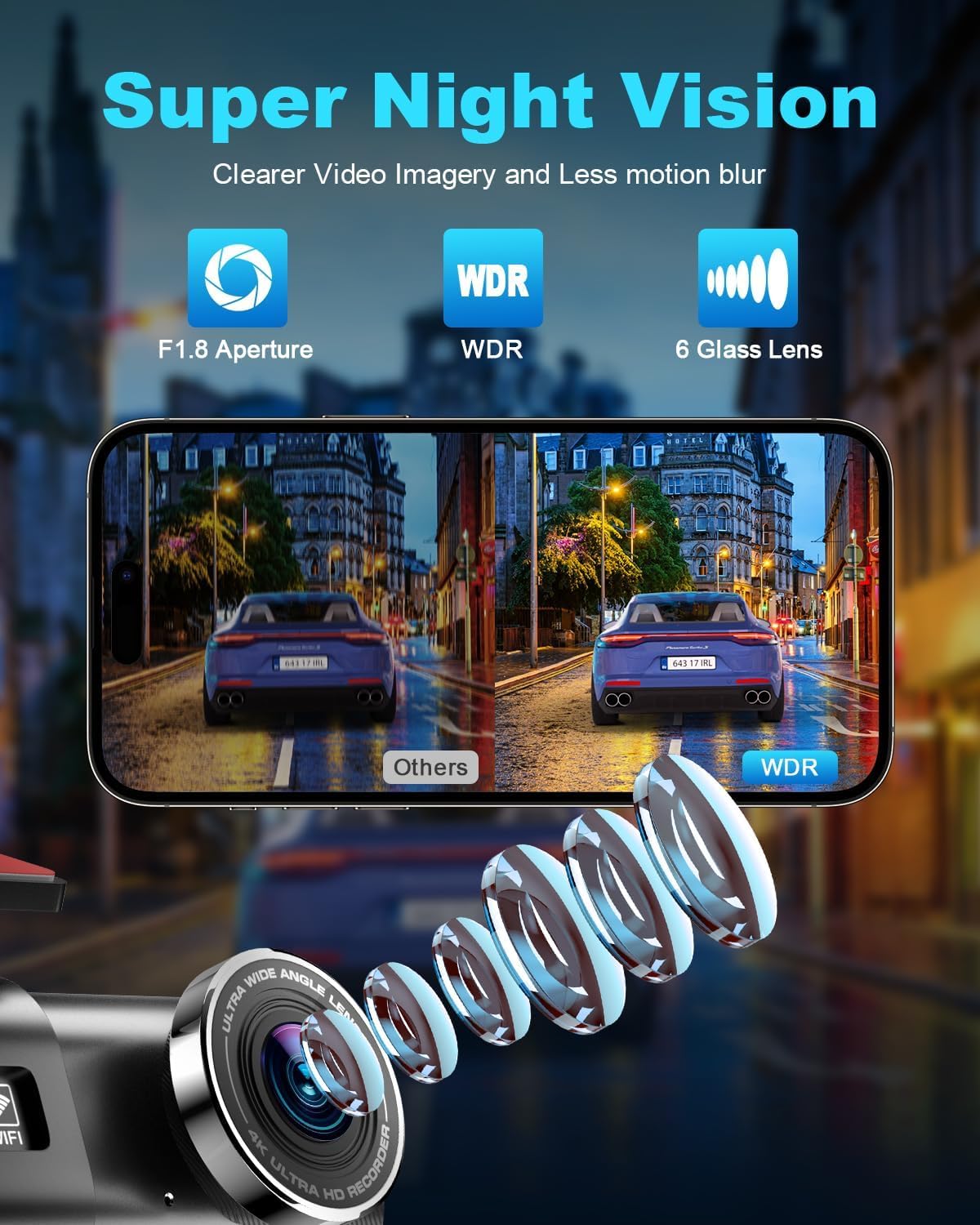 Dash Cam Auto, 4K Dashcam con WiFi & App, Dashcam Auto con 64G Scheda, Telecamera Auto 170°+140°, WDR, Schermo 1,47", Custodia rimovibile, Registrazione in Loop, Visione Notturna, Sensore di Gravità