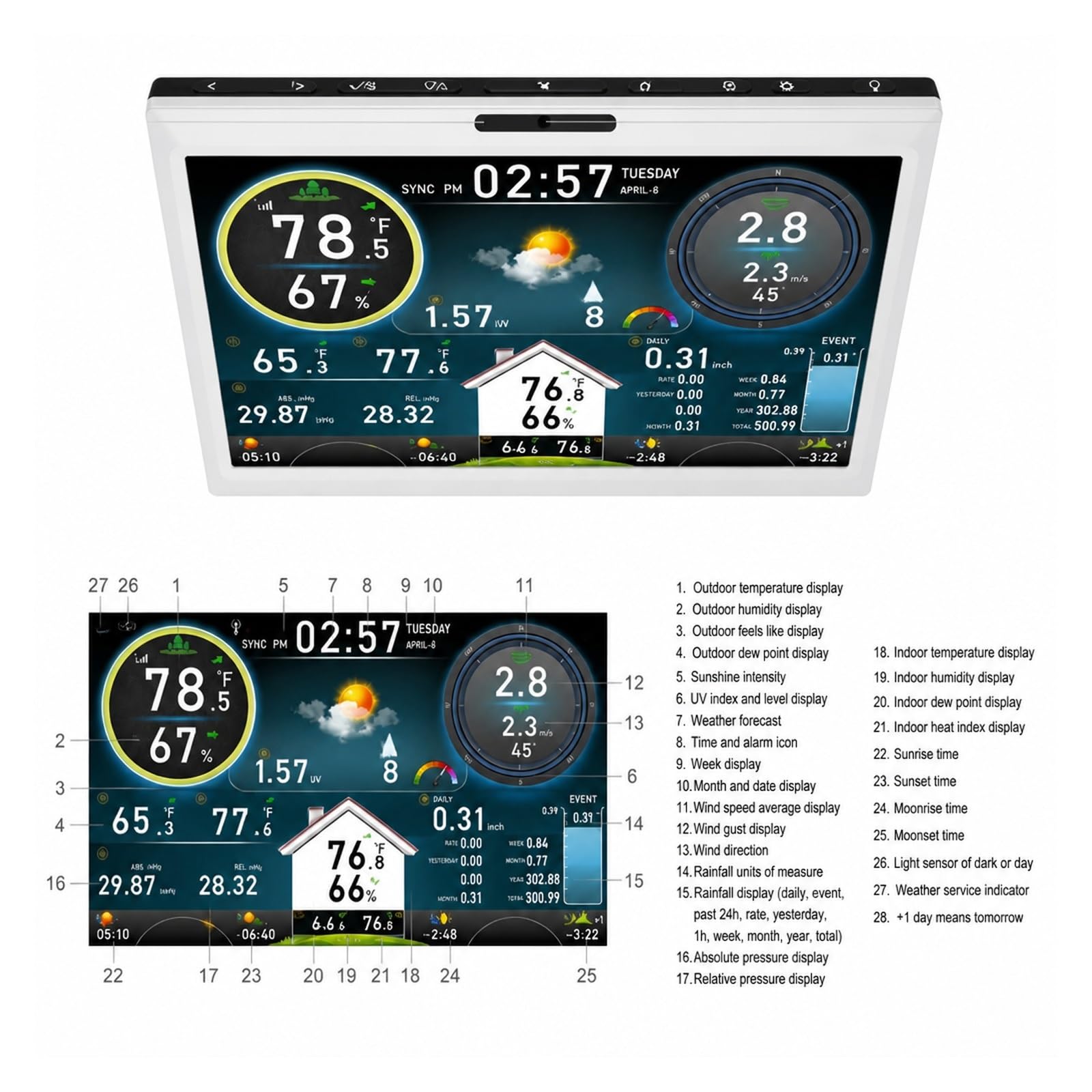 Deszczomierz, Stacja Pogodowa TFT WiFi WS1006-biała 10,1 Cala