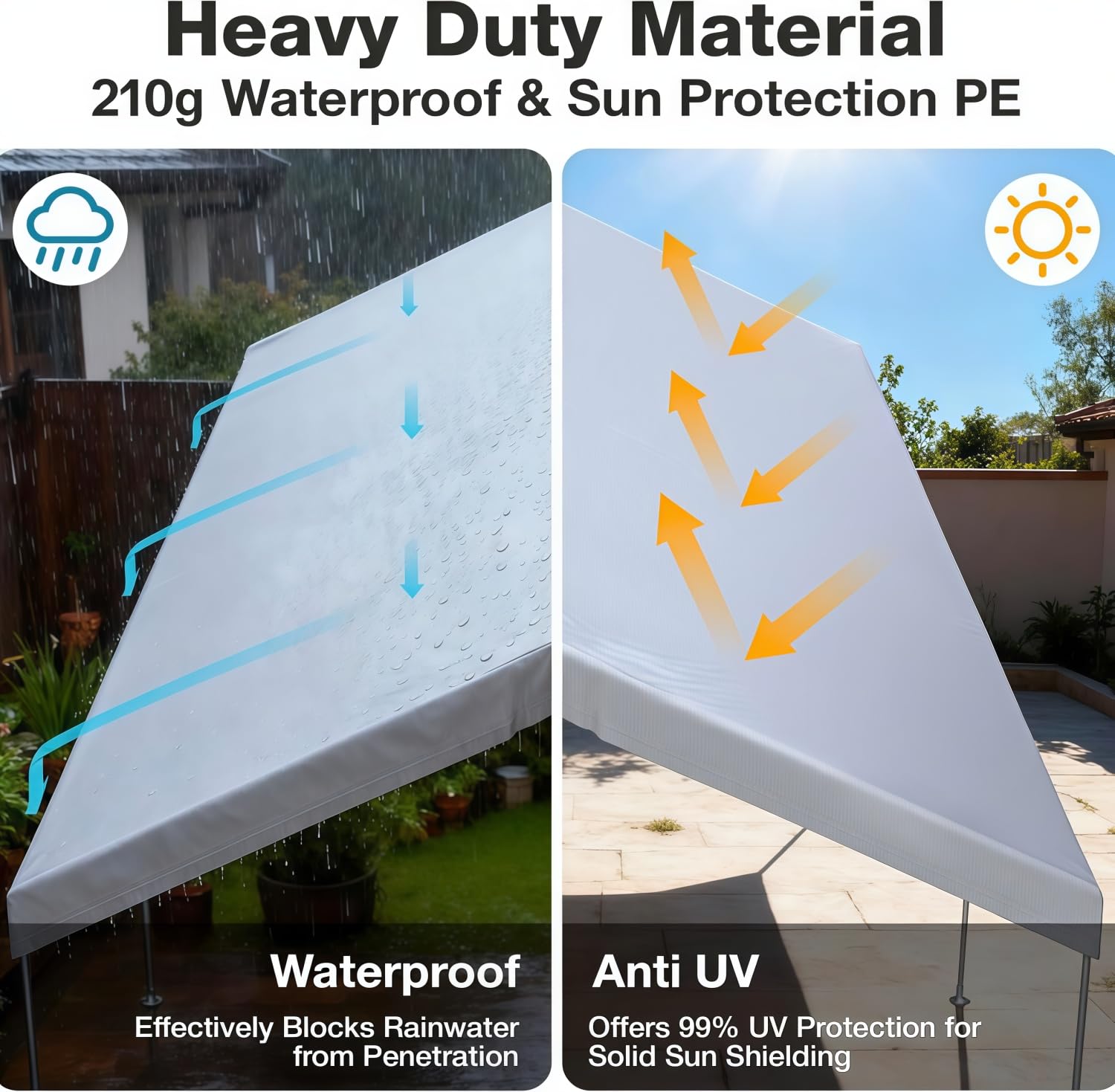 Carport Canopy Cover - 12x20 FT Weatherproof -4 Carport Canopy Cover - 12x20 FT Weatherproof -4