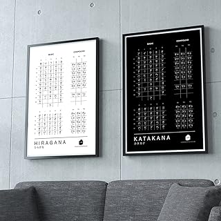 Hiragana and Katakana Charts for Japanese Learning (11"x17" Laminated Prints, Unframed) (Hiragana + Katakana Combo Pack)