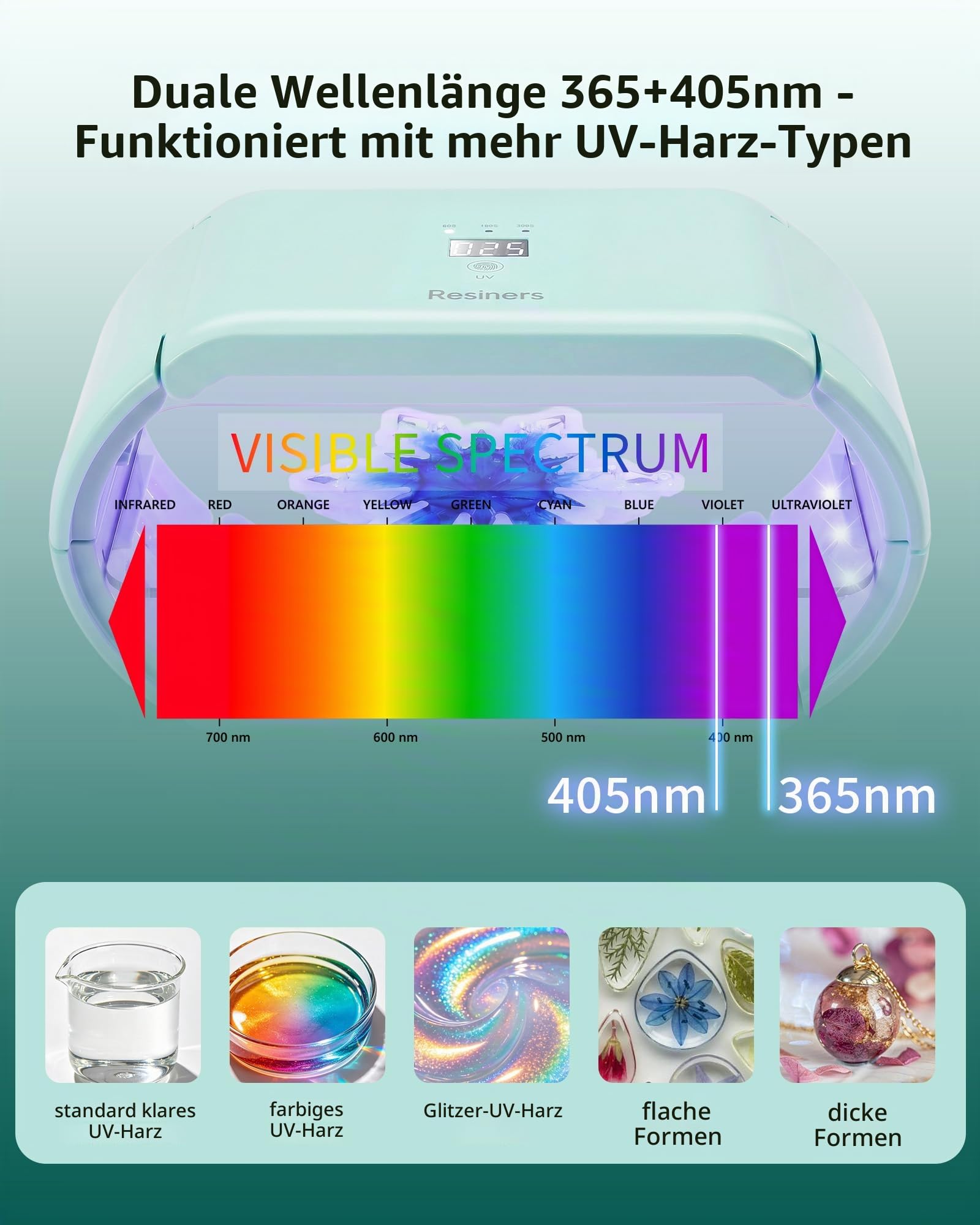 Resiners UV-Licht für Resin, Schnelle Aushärtung mit 360° UV-Abdeckung