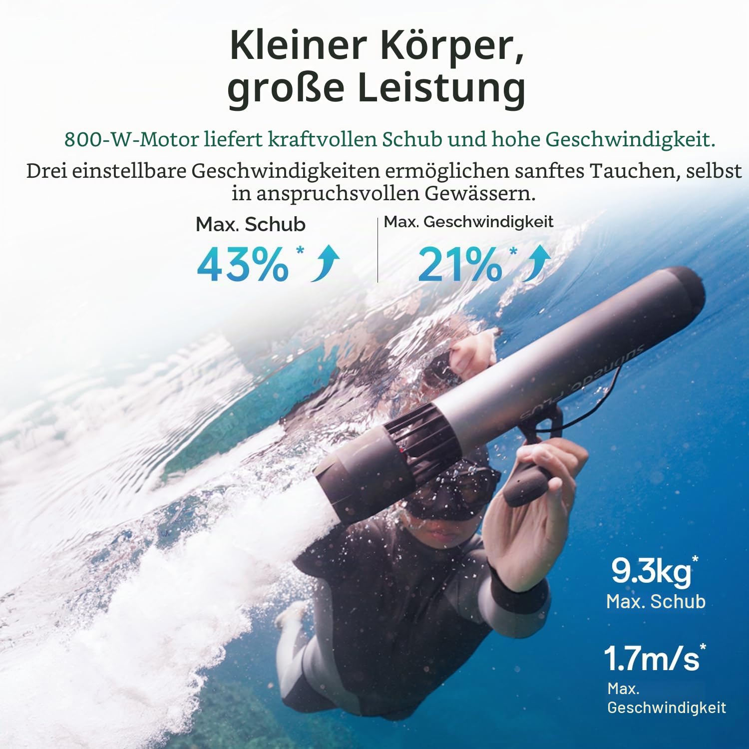 Waydoo Subnado Plus Unterwasser-Scooter, 800 W Motorleistung und 144 W Akku, 60 Minuten maximale Laufzeit, leichter und tragbarer Seescooter mit bidirektionalem Schnellladen zum Schnorcheln und