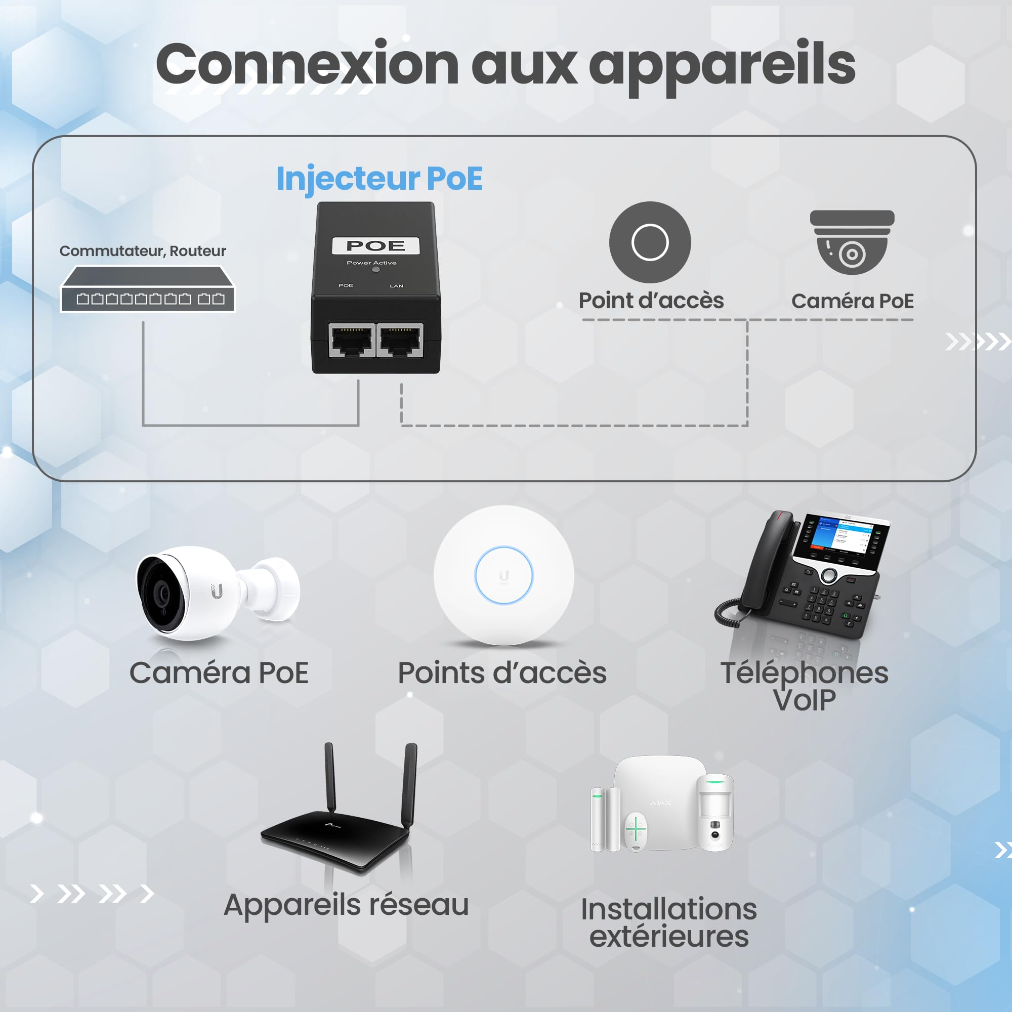 Extralink POE-24-24W G, PoE Injecteur, 24V, 1A, 24W, câble inclus, protection contre les courts-circuits et les surtensions, deux ports RJ-45, adaptateur PoE, PoE Injecteur, passif