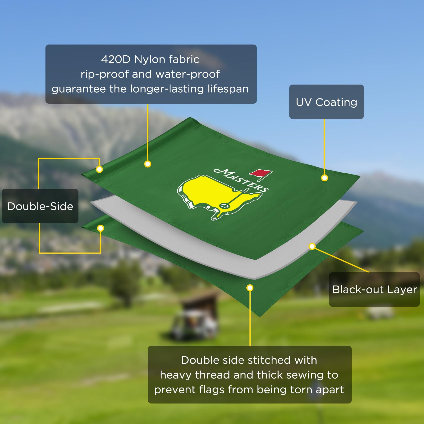 Golfflagge mit Röhre, doppelseitig bedruckte Augusta-Nationalflagge, 420D-Nylon-Golf-Pin-Flaggen, grüne Flaggen für Golfplatz-Driving Range-Kollektion, 35,6 cm H x 50,8 cm L, Grün