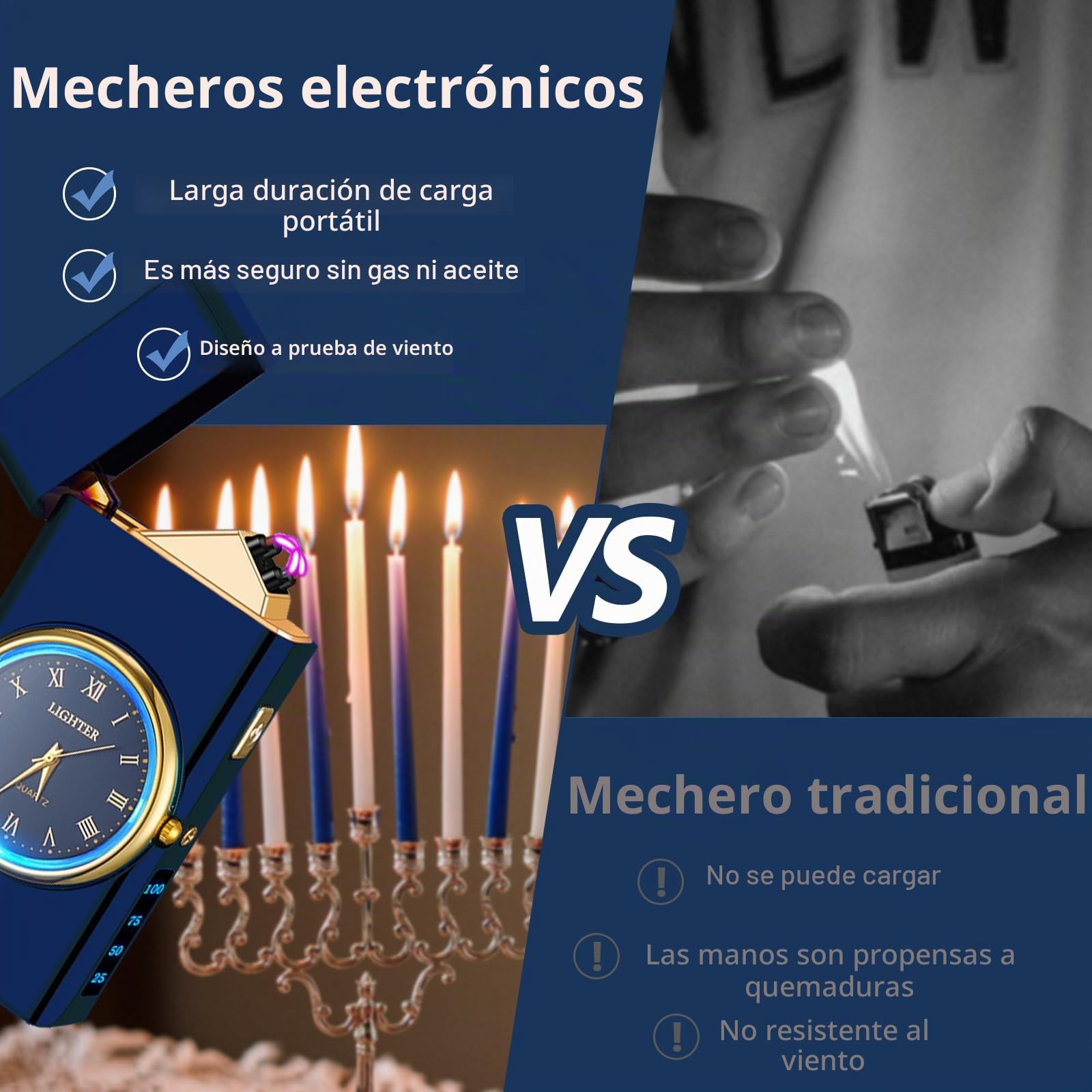 SKRFIRE Encendedor eléctrico de plasma de doble arco, encendedor recargable con indicador de pantalla de batería, encendedores fríos giratorios con caja de regalo para amigos, familia, velas (azul)
