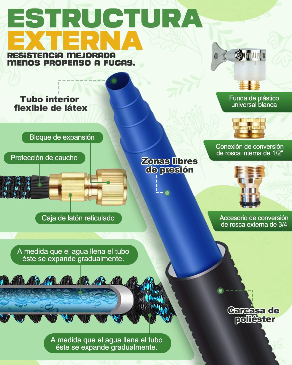 Mangueras de Jardín 30M Extensibles, 4 Capas de Látex Resistente, Conector de Latón y Pistola de Riego 10 Modos, Perfecta para Limpieza y Césped