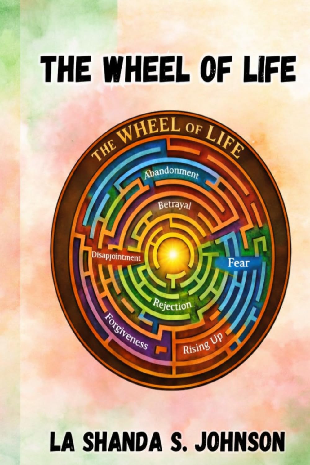 Tha Wheel Of Life