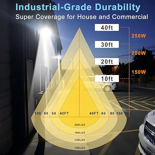 Miniatura 5 de Lightdot Paquete de luces LED de pared con foto del atardecer al amanecer 5000 K 70 W 10500 lúmenes luz diurna súper brillante montaje en pared