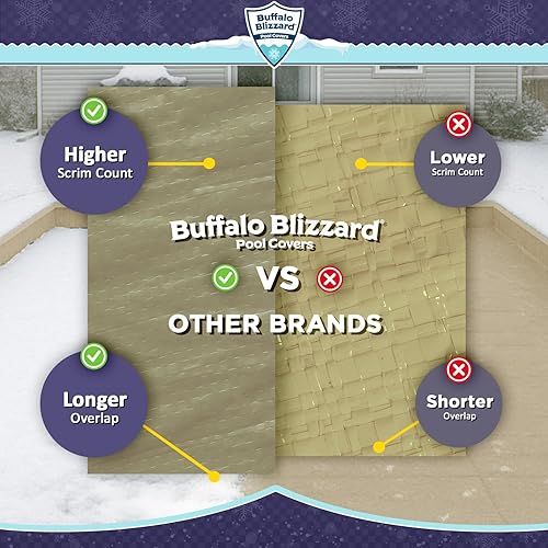 Vista 45 de Buffalo Blizzard - Funda de invierno para albercas rectangulares de suelo. Verde Supremo/Negro