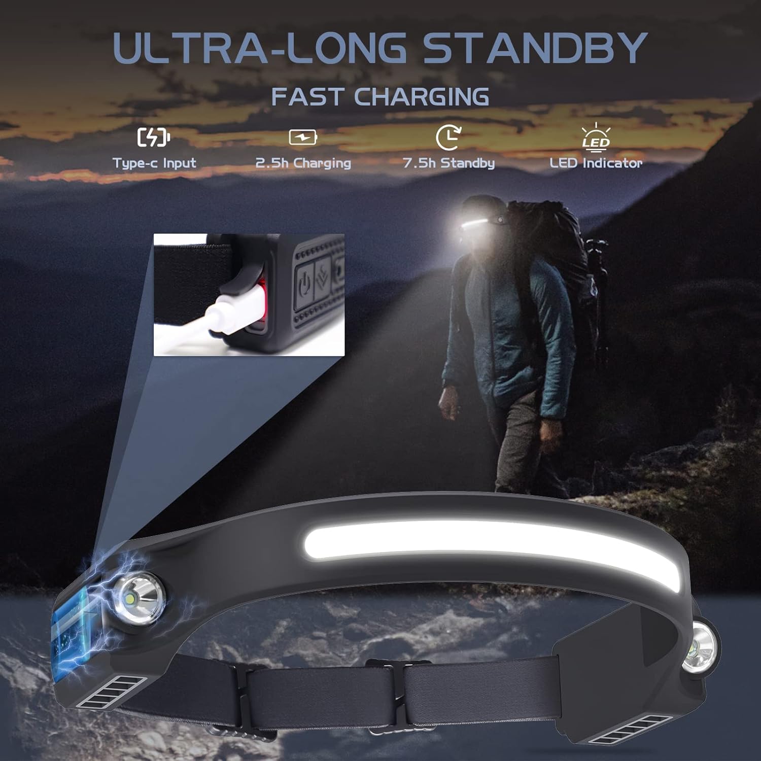 AlpsWolf LED Headlamp Rechargeable, 2 XPE LED and COB LED Head Lamp, Motion Sensor, 260° Wide Beam, IPX4 Waterproof, Rechargeable Headlight for Camping Accessories (4 Pack)