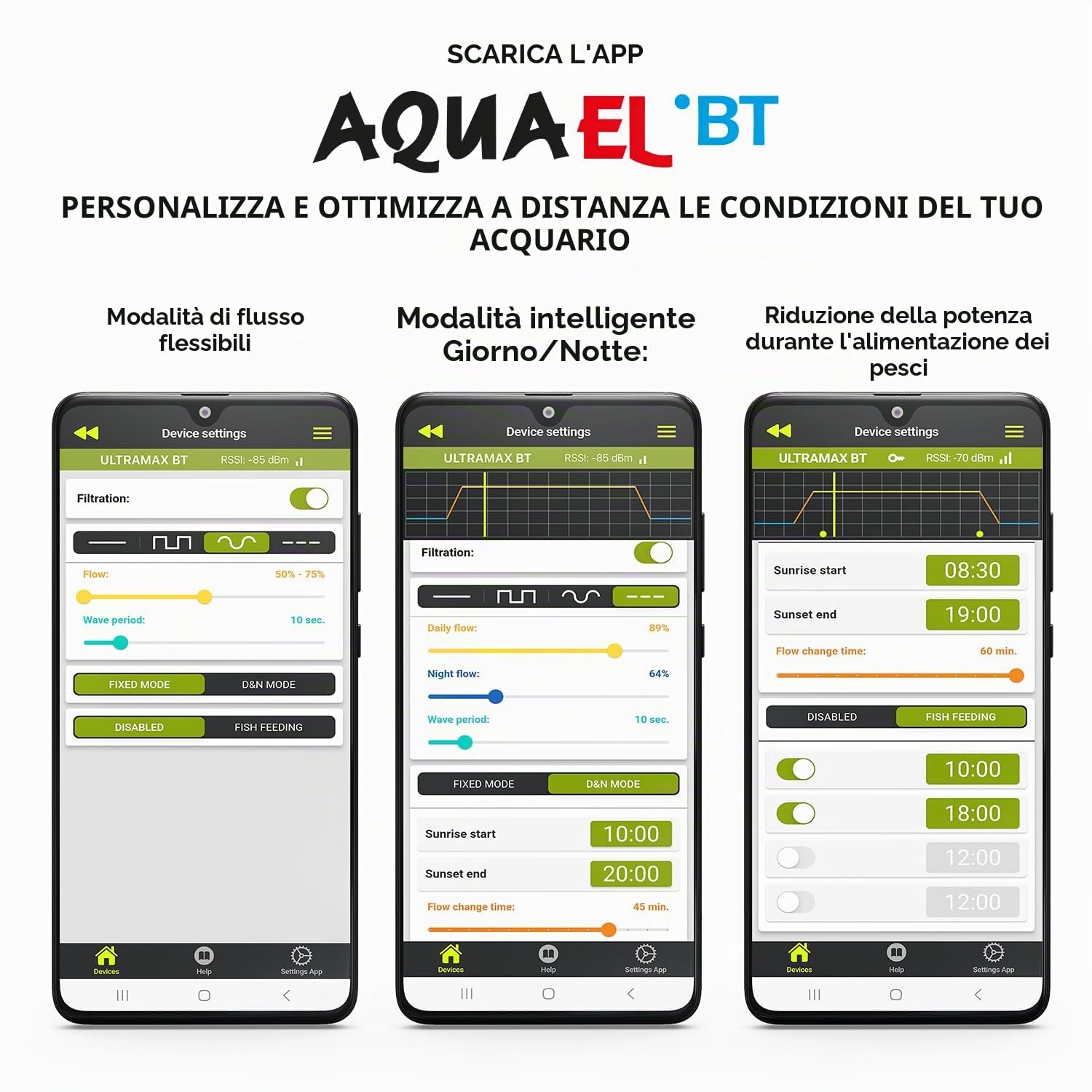 ULTRAMAX BT - Innovativa filtrazione - per Il Massimo Comfort | Filtro Esterno Esterno per acquari 100-750 l | 2200 l/h | 6,1-13,5 W | Controllo Tramite App