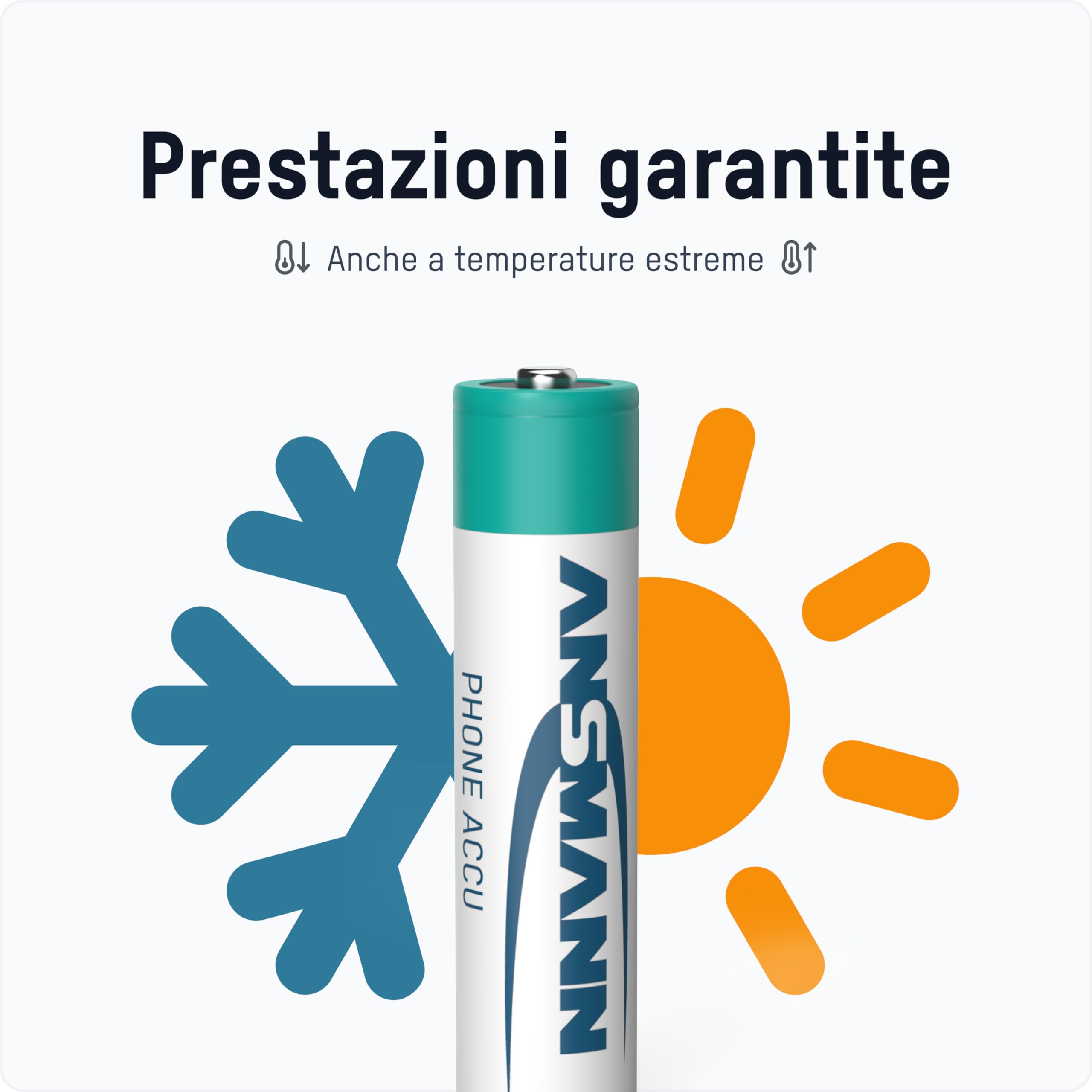 ANSMANN 2x Telefono Phone Batterie ricaricabili mini stilo AAA - 800 mAh 1,2 V NiMH - Pila a ricarica veloce - telefoni cordless