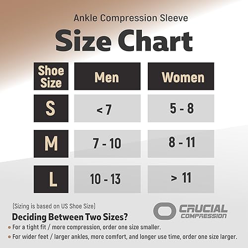 Miniatura 2 de Manga de compresión para tobillo (1 par)  Los mejores calcetines de compresión de tobillo para fascitis plantar, soporte de arco, hinchazón de pies