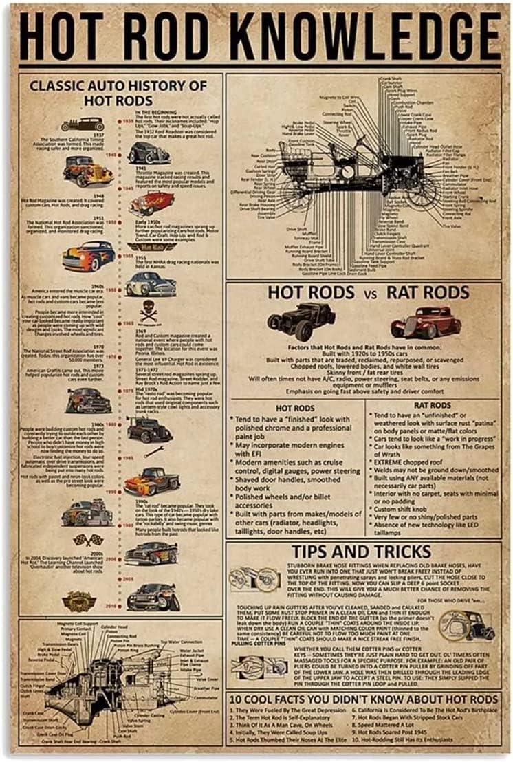 Amazon.com: Hot Rod Knowledge Vintage Metal Signs Decorclassic Auto ...