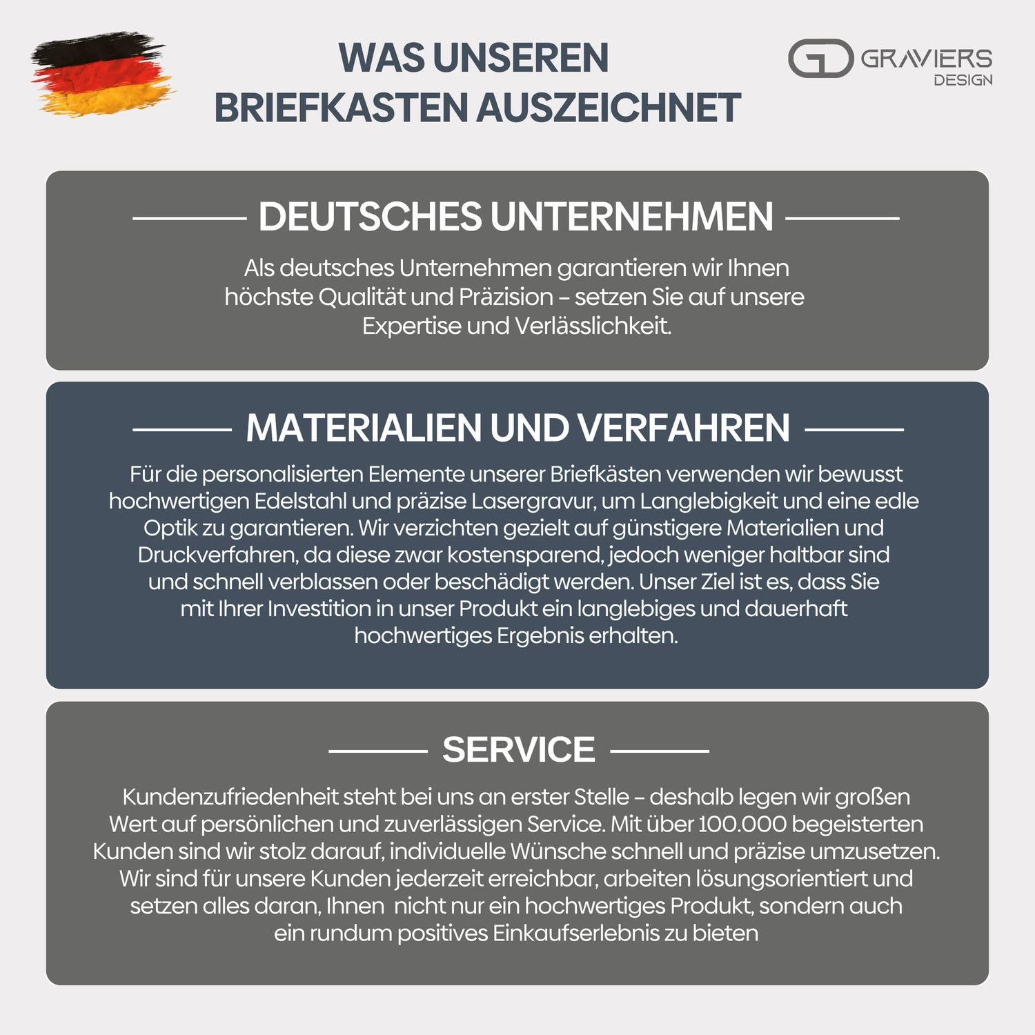 Briefkasten mit Briefkastenständer Anthrazit RAL 7016 - Postkasten personalisiert Edelstahl Gravru Schild - Briefbox mit Schloss Zeitungsrolle Zeitungsfach