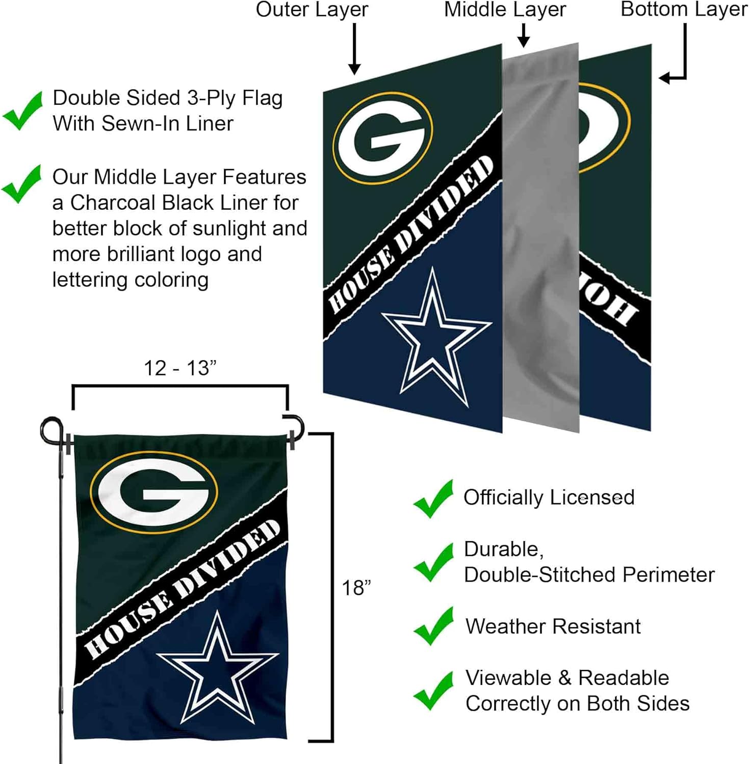 House Divided Packers and Cowboys Double Sided Garden Flag - Image 5