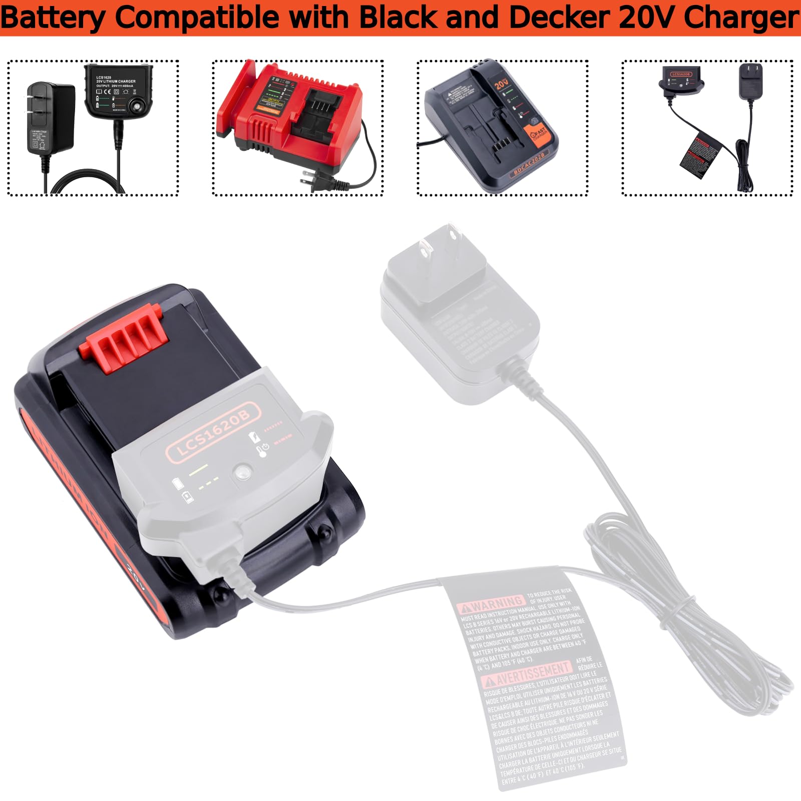 Tulepowceeng Paquete de 2 baterías de repuesto de litio de 20 V y 4.0 Ah compatibles con herramientas eléctricas inalámbricas Black and Decker de 20 V, repuesto para batería de 20 V LBXR20 LBX20