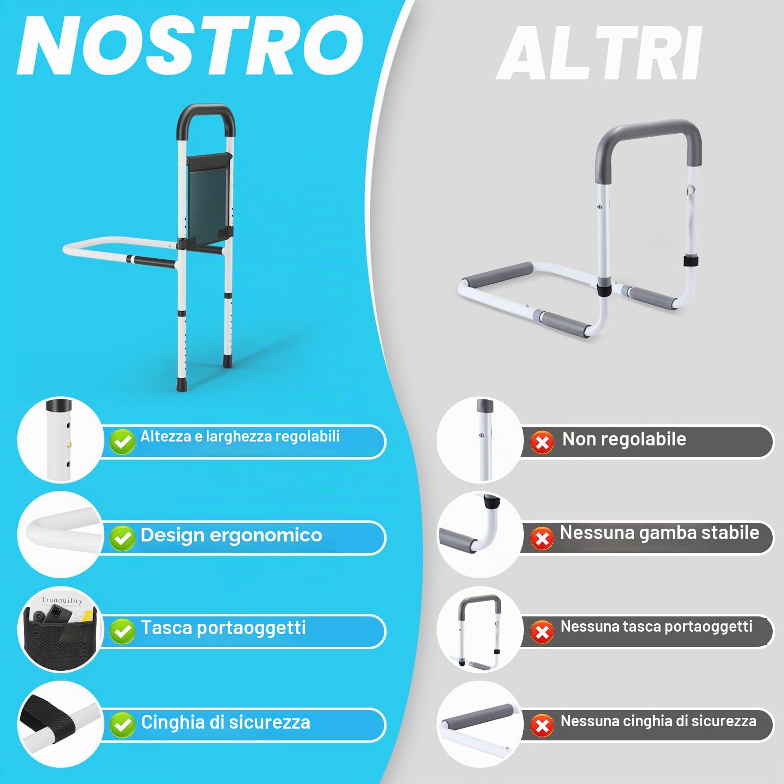 LIFERUN Barriera Letto, Barra da letto, Sponda Letto Anziani Anticaduta Regolabile in Altezza, per Anziani e Disabili, Stabile con Cinghia di Sicurezza, per Evitare Cadute Notturne (grande)